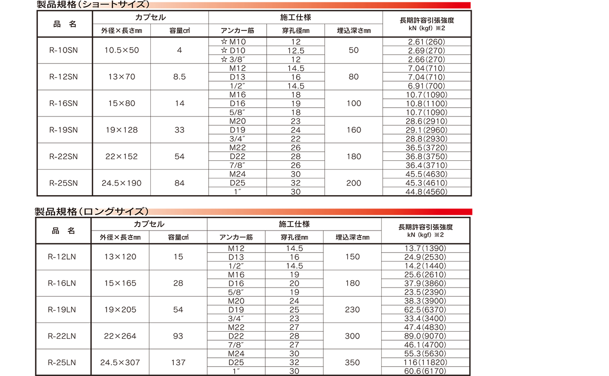 本物 ドマスター W5 16×D10 16×D13 200個入り